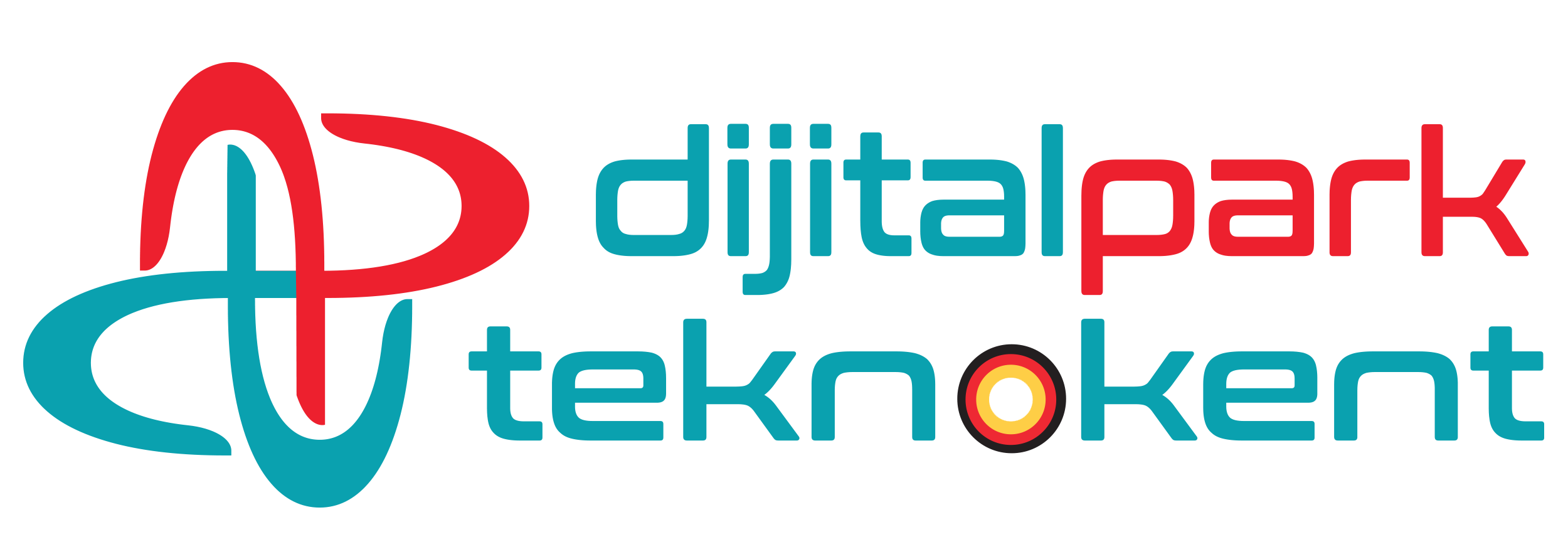 Dijitalpark Teknokent